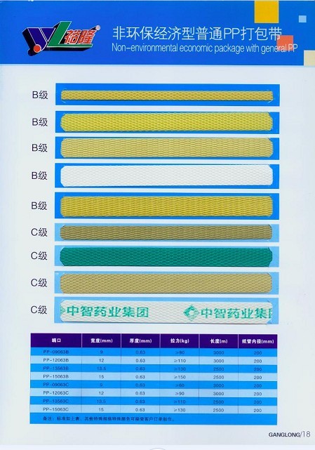 供应佛山出口PP打包带